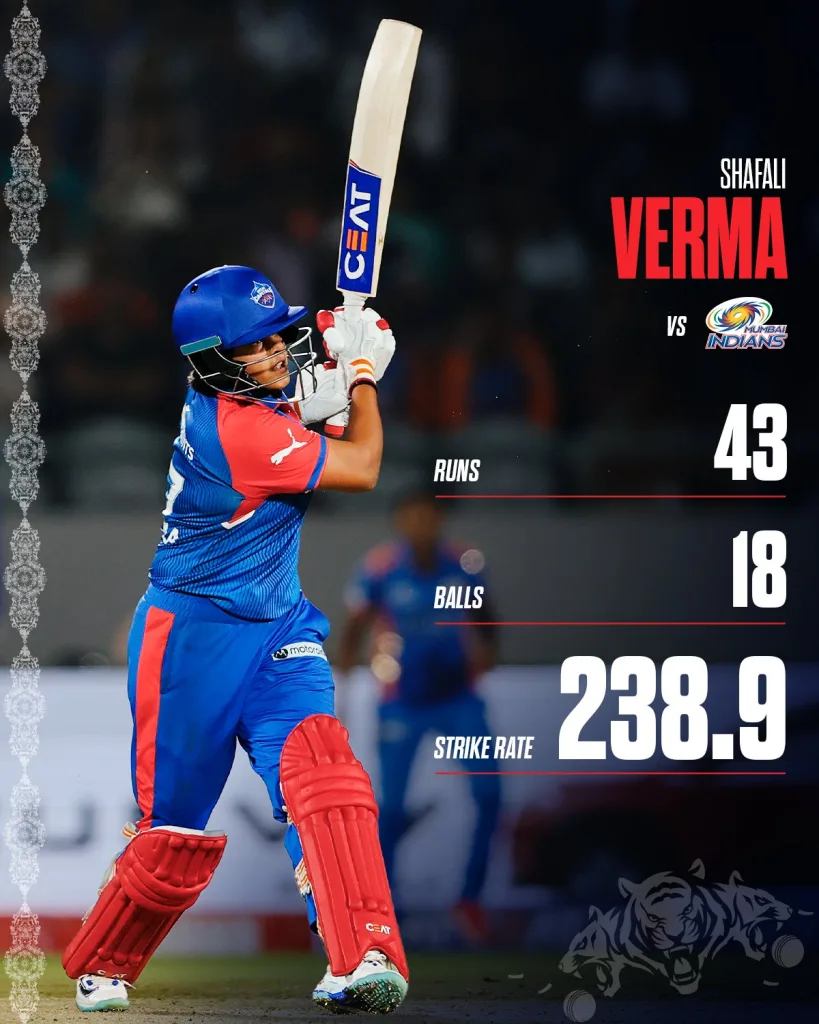 Shafali Verma 2 WPL 2025: Shafali Verma, Niki Prasad Shine as Delhi Capitals Clinch Last-Ball Thriller