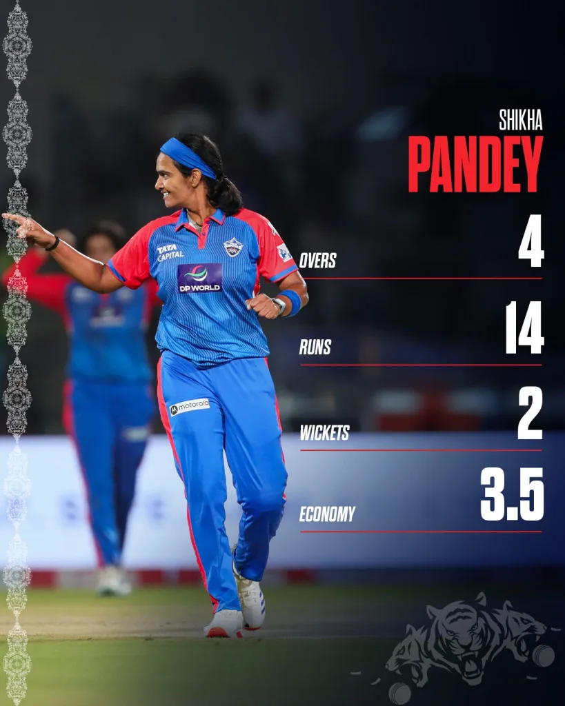 Shikha Pandey 1 WPL 2025: UP Warriorz Women vs Delhi Capitals Women – Preview And Where To Watch The Match LIVE