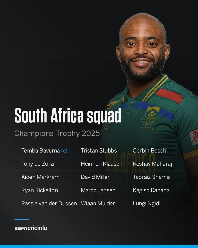 South Africa ICC Champions Trophy 2025: Full Squads Announced – Here’s Who Will Be Representing Each Team