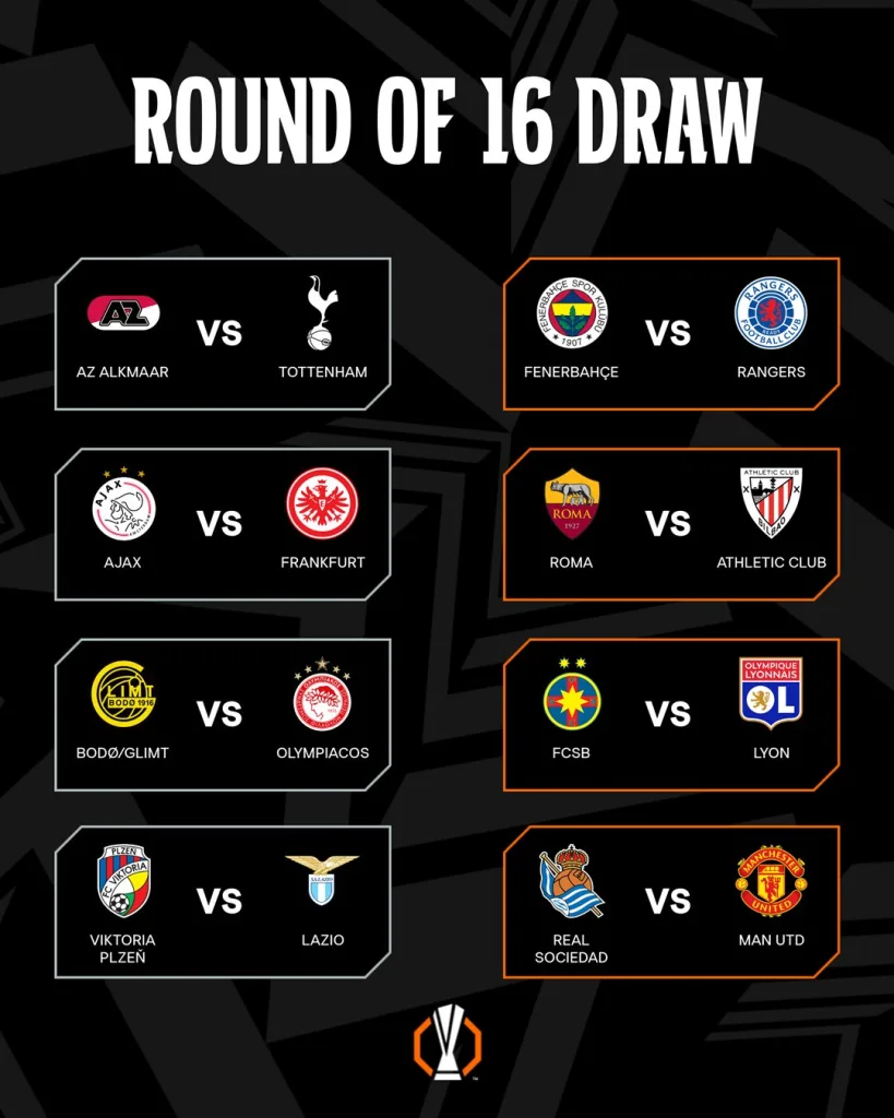 UEFA Europa League Round of 16 Draw UEFA Europa League 2024/25 Round of 16 Draw: Manchester United Face Real Sociedad, Tottenham Travel to AZ Alkmaar, Roma Meet Athletic Club