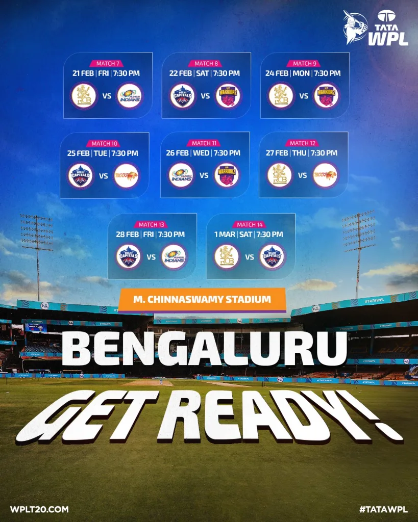 WPL 6 WPL 2025: Royal Challengers Bengaluru Women vs Mumbai Indians Women – Preview And Where To Watch The Match LIVE