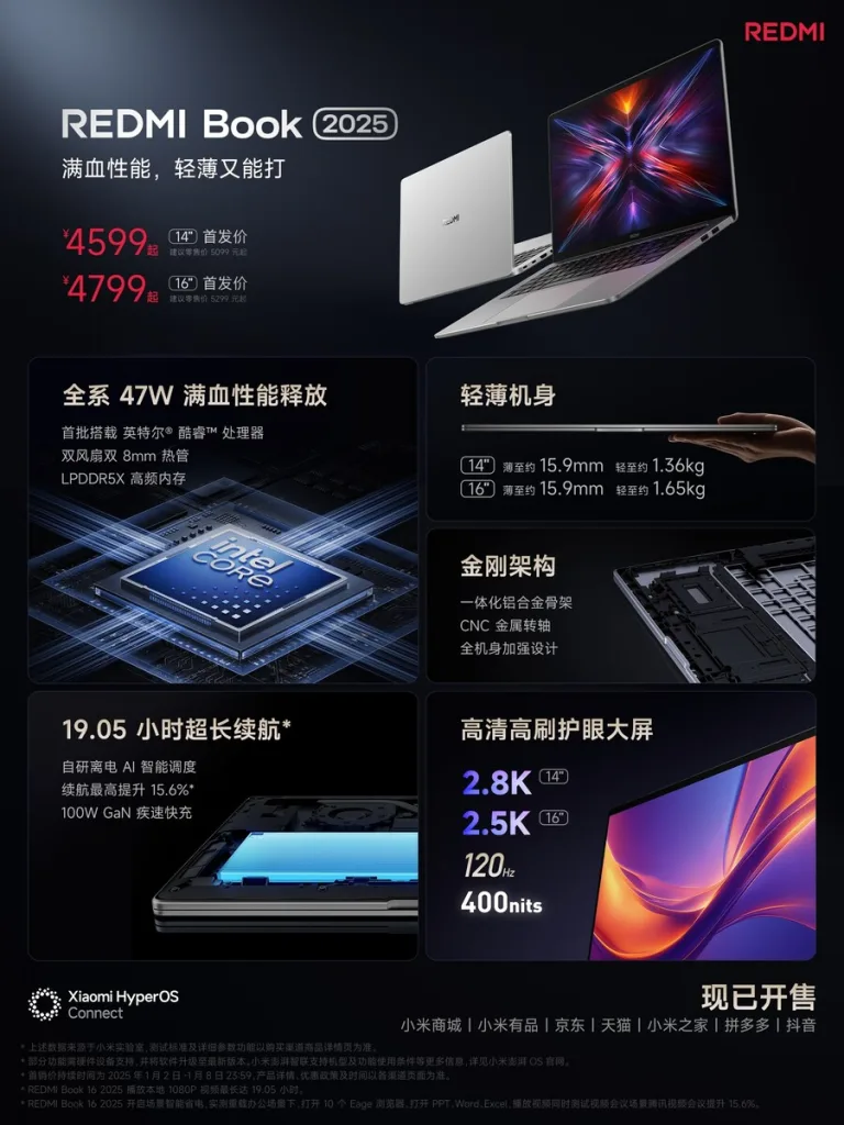 Redmi Book Pro 2025