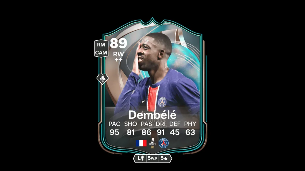 eafcos 2 EA FC 25 Ousmane Dembele POTM SBC: The Ultimate Game-Changer for Your Ultimate Team