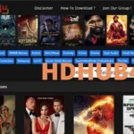 HDHub4u Hollywood Hindi Dubbed Movies in 2026: Complete Guide