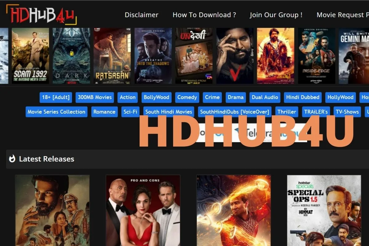 HDHub4u Hollywood Hindi Dubbed Movies 2025: Your Complete Guide