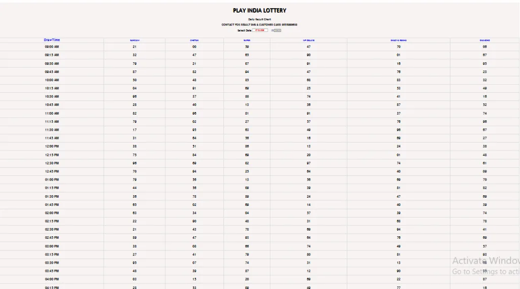 image 18 A Complete Manual for Chetak Lottery Result Today in 2025