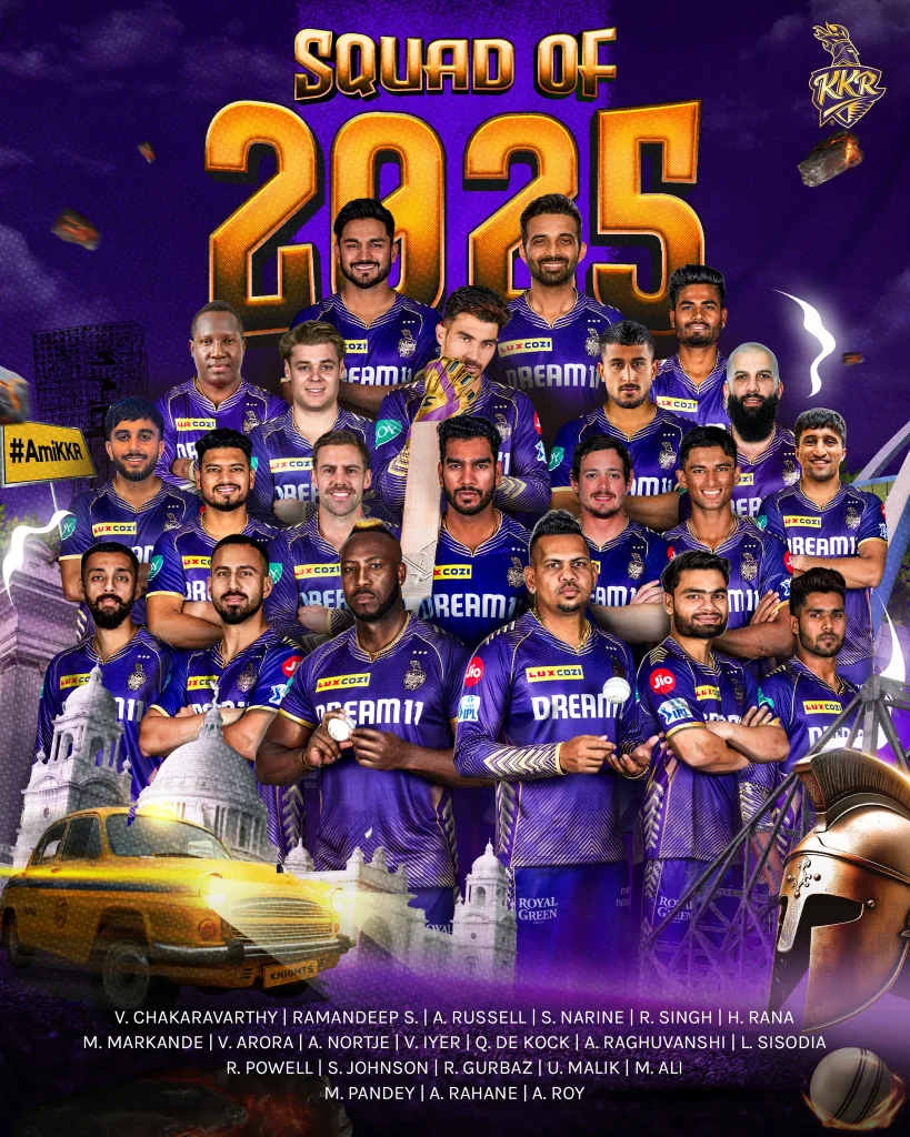 kkr squad 2025 KKR IPL Trophy Tour: Date and Location Details - Celebrating Cricket Glory Across Eastern India