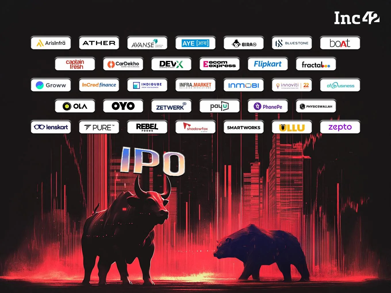 Why 2025 Could Be a Landmark Year for Startup IPOs