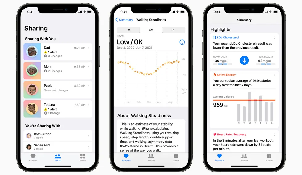 Apple Health to Add AI Doctor: Your iPhone’s New Medical Assistant