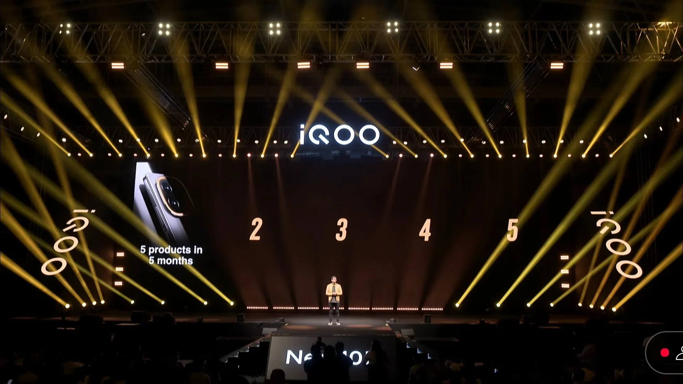 iQOO India: 5 New Models Set to Redefine the Market in 2025