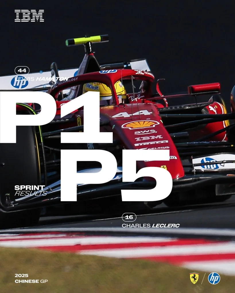 Lewis Hamilton Ferrari Chinese GP Victory: Historic First Win in Red 1 Lewis Hamilton Ferrari Chinese GP Victory