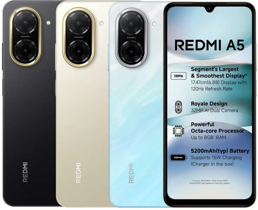 Redmi A5: The Budget Phone That’s Changing the Game Under ₹6,500