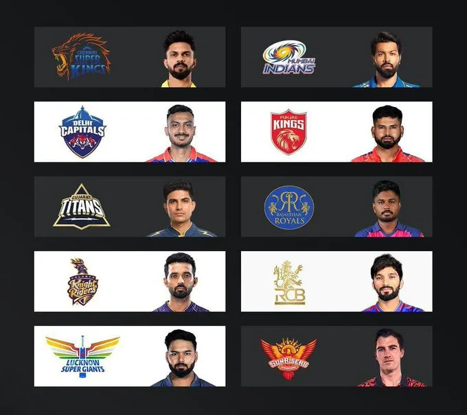 IPL 2025 Captains Meet cd IPL 2025 Captains Meet: Date, Time, Venue & Key Updates