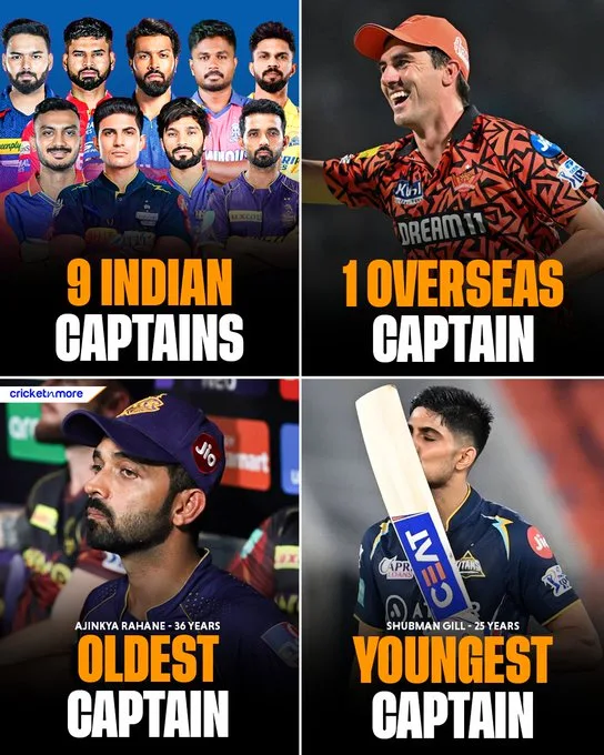 IPL 2025 Captains d IPL 2025 Captains : Indians Over Foreigners? Pat Cummins Is IPL 2025’s Only Overseas Captain