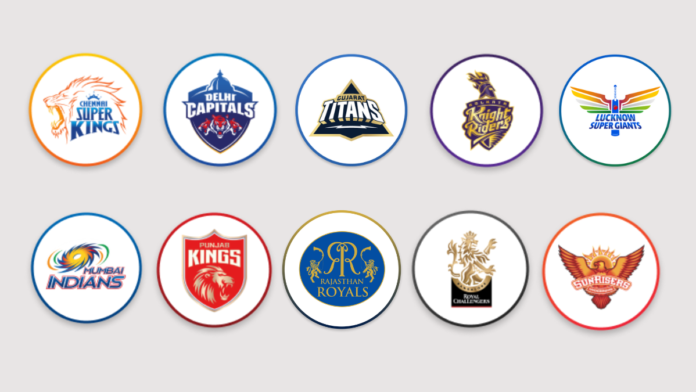 IPL teams jerseys 2025 IPL Jersey: Here are all the new IPL teams jerseys revealed