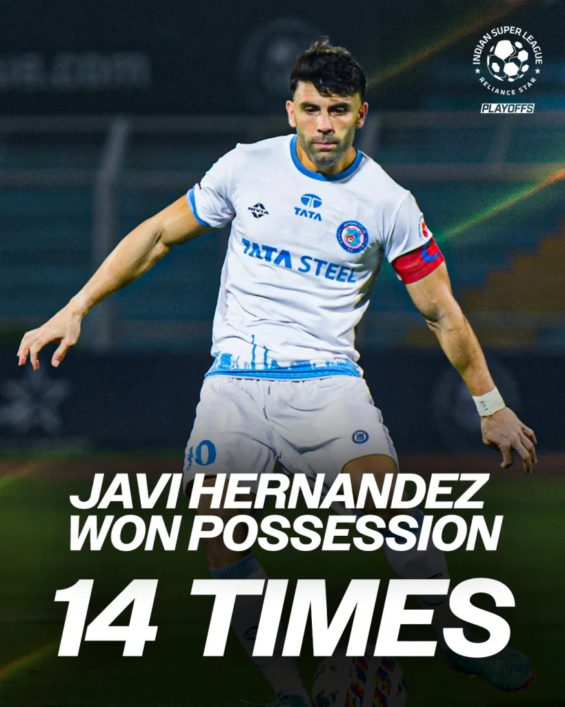 Jamshedpur FC 2 ISL 2024/25 Playoffs: Resilient Jamshedpur FC Stun NorthEast United FC 2-0 to March into ISL Semi-Finals