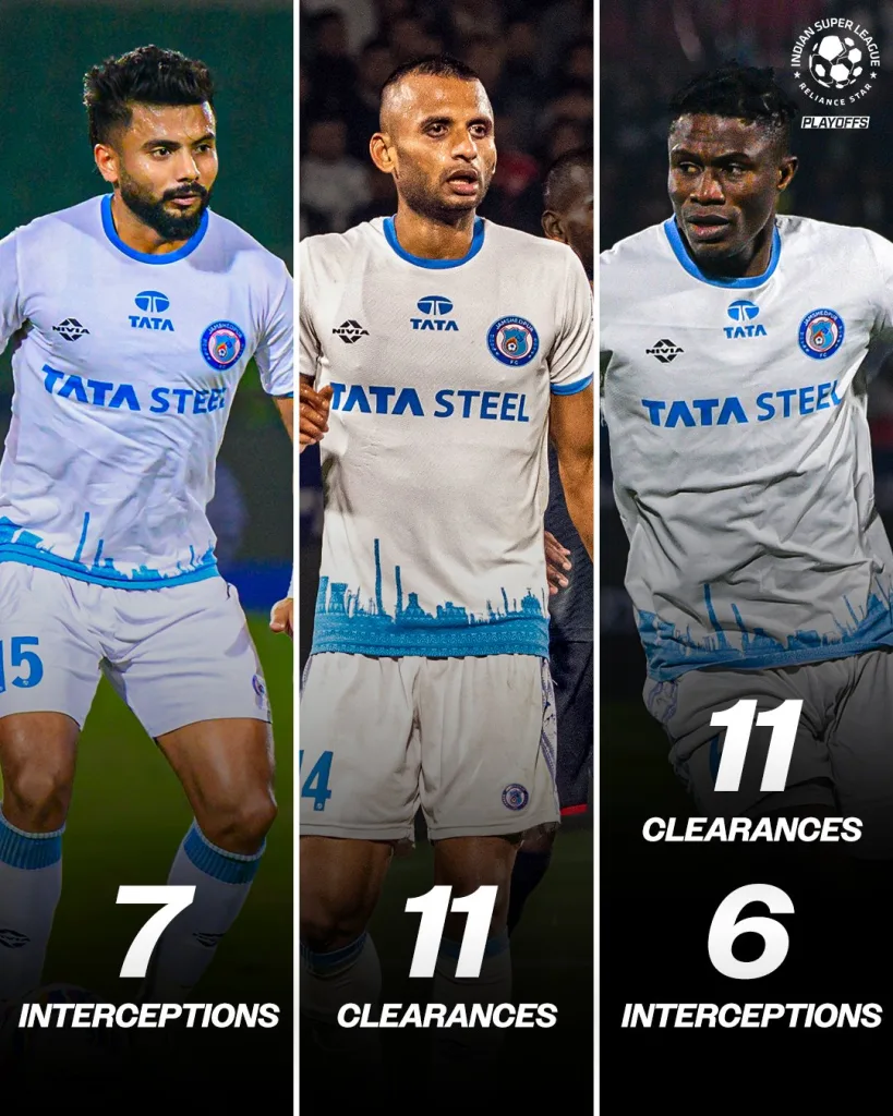 Jamshedpur FC 4 ISL 2024/25 Playoffs: Resilient Jamshedpur FC Stun NorthEast United FC 2-0 to March into ISL Semi-Finals