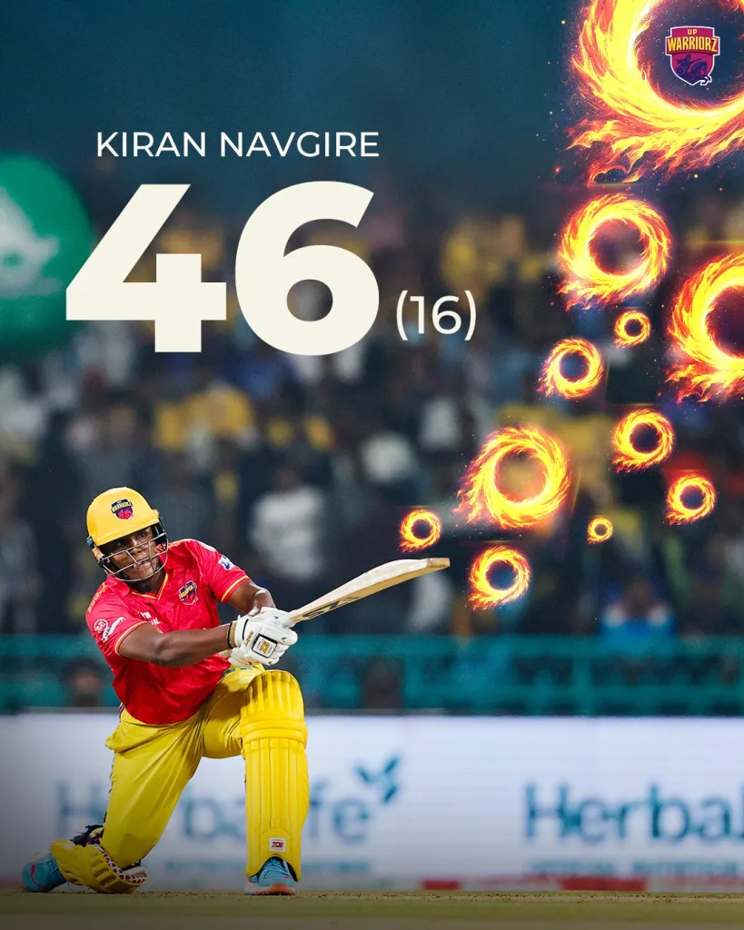 WPL 2025: Voll's Unbeaten 99* Guides UP Warriorz to Thrilling Victory Despite Late Rana Scare 5 Kiran Navgire WPL 2025: Voll's Unbeaten 99* Guides UP Warriorz to Thrilling Victory Despite Late Rana Scare
