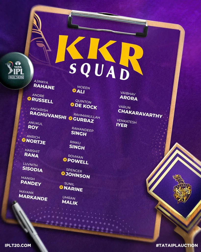 Kolkata Knight Riders Squad IPL 2025: KKR vs RCB - Preview, Prediction, Starting XI and Where To Watch The Match LIVE