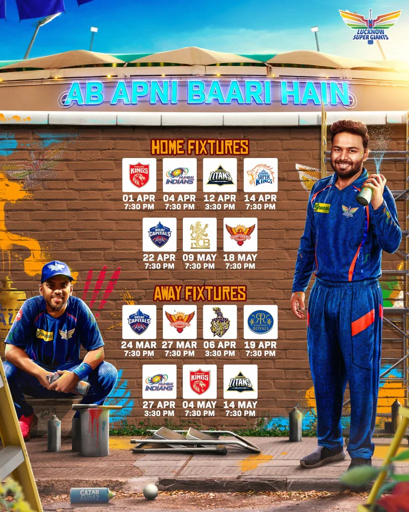Lucknow Super Giants Fixtures IPL 2025: Lucknow Super Giants Preview – Squad Analysis of LSG And Starting XI