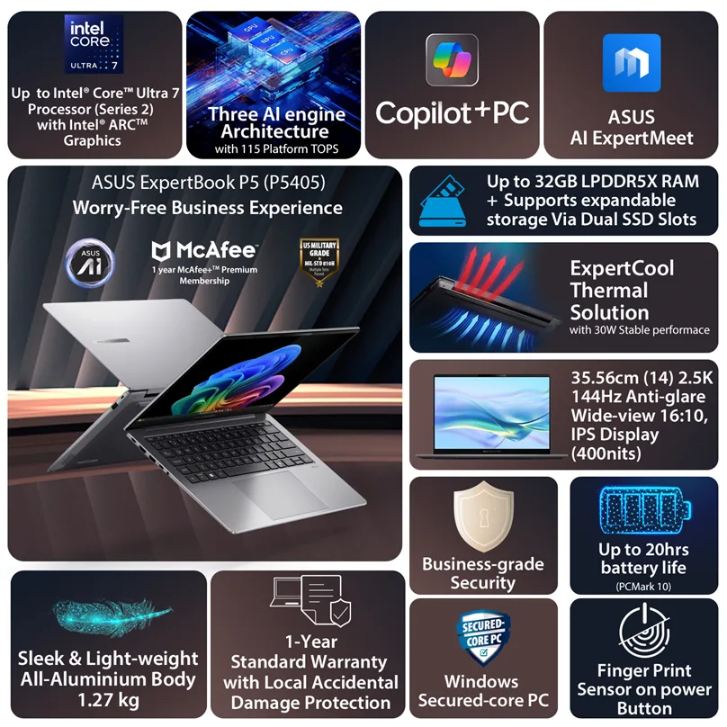 ASUS AI-Powered ExpertBook P Series with Intel CPUs Launched
