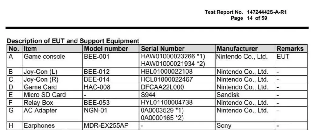 Nintendo 1 1 Nintendo Switch 2 Leak Confirms NFC, Wi-Fi 6, and Dual USB-C Ports