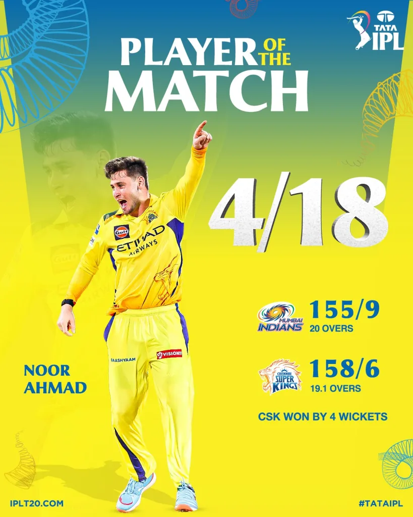 Noor Ahmad 1 IPL 2025: Noor's Magic, Ravindra's Finishing, Gaikwad's Blitz Propel CSK to Victory