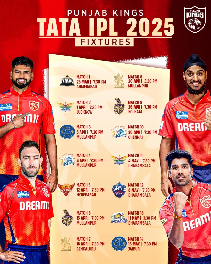 Punjab Kings Fixtures IPL 2025: Punjab Kings Preview – Squad Analysis of PBKS And Starting XI 