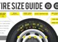 How to Read Tire Size Like a Mechanic? Tire Size Explained in Simple Steps