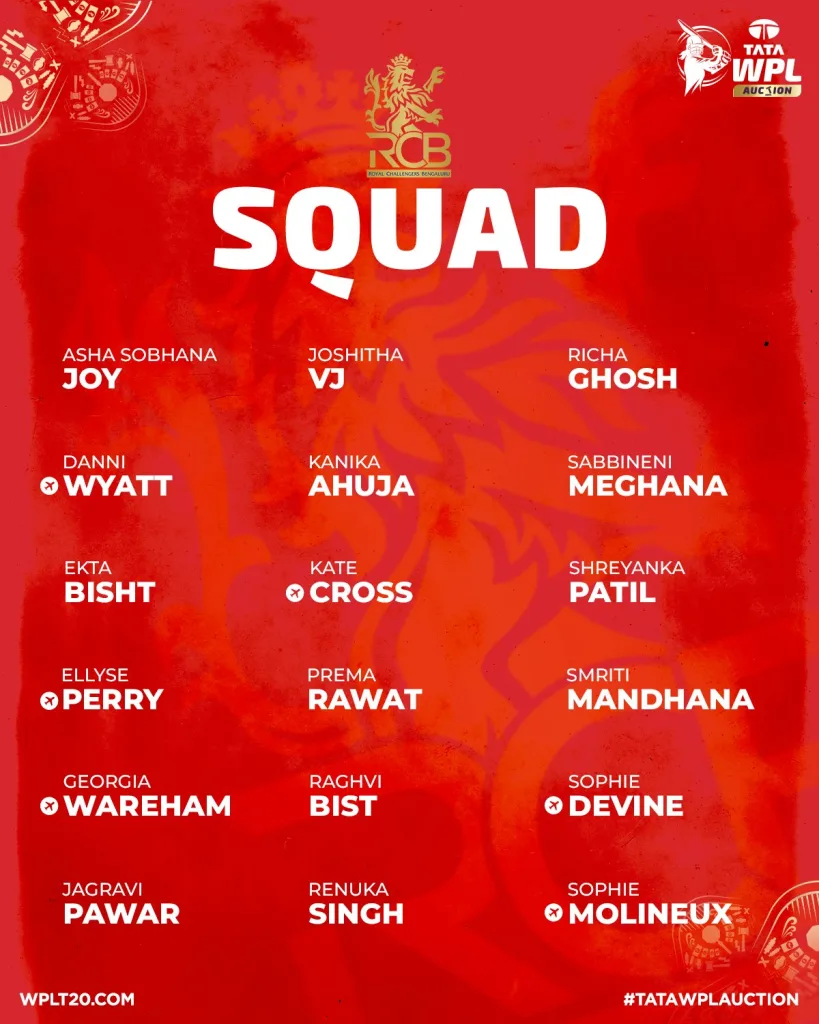 WPL 2025: Royal Challengers Bengaluru Women vs UP Warriorz Women - Preview, Prediction and Where To Watch The Match LIVE 3 Royal Challengers Bengaluru Squad 1 WPL 2025: Royal Challengers Bengaluru Women vs UP Warriorz Women - Preview, Prediction and Where To Watch The Match LIVE