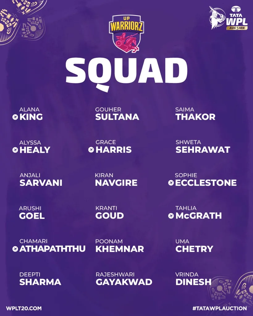 WPL 2025: Royal Challengers Bengaluru Women vs UP Warriorz Women - Preview, Prediction and Where To Watch The Match LIVE 4 UP Warriorz Squad 2 WPL 2025: Royal Challengers Bengaluru Women vs UP Warriorz Women - Preview, Prediction and Where To Watch The Match LIVE