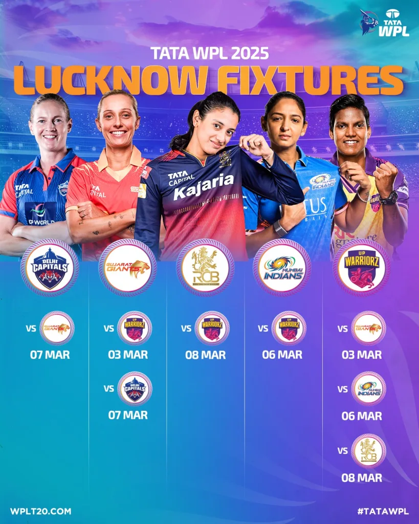 WPL 2025 Fixtures WPL 2025: UP Warriorz Women vs Gujarat Giants Women - Preview, Prediction and Where To Watch The Match LIVE