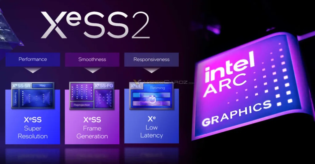 XESS2 1 Intel XeSS 2 SDK: The Future of AI-Powered Upscaling & Frame Generation in Gaming