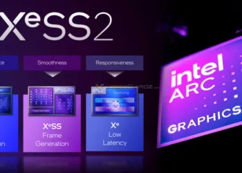 Intel XeSS 2 SDK: The Future of AI-Powered Upscaling & Frame Generation in Gaming