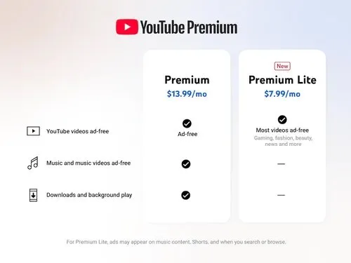 YouTube Premium Lite su YouTube Premium Lite Launched: Price, Benefits & Availability