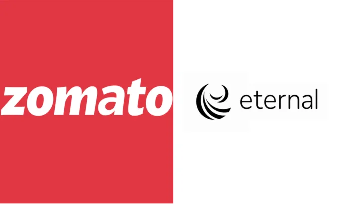 Zomato to Eternal Zomato to Eternal