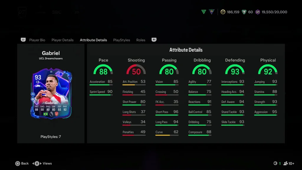 avgs 3 Unlock Gabriel's 93-Rated Dreamchasers Card: Complete Guide to EA FC25 Latest SBC Challenge