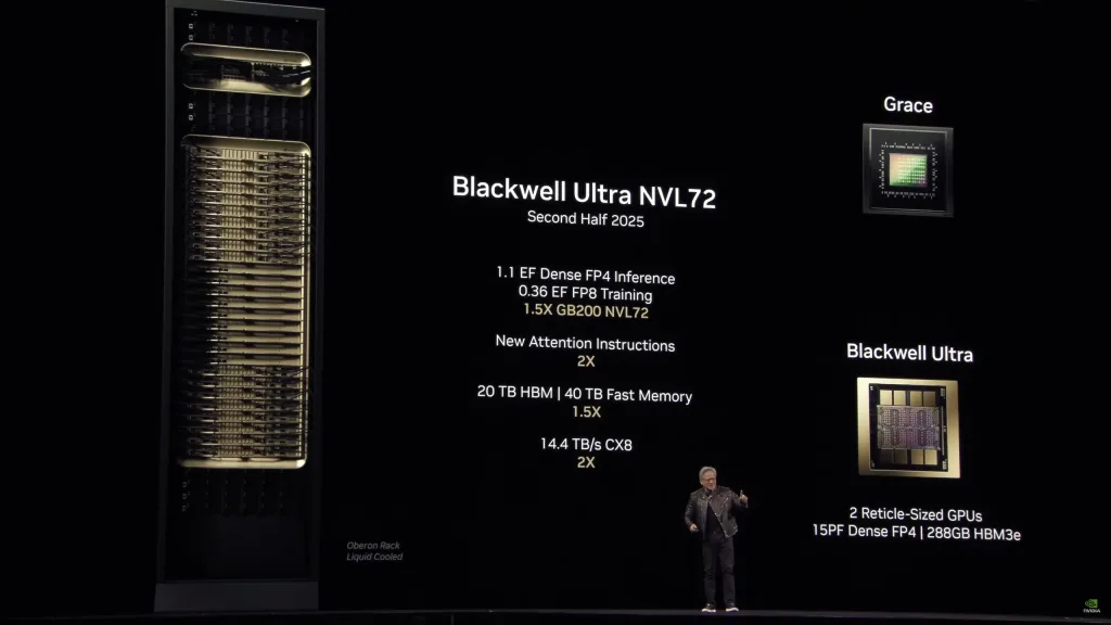 Nvidia Unveils Blackwell Ultra GB300 and Vera Rubin: The Next-Gen AI Powerhouses