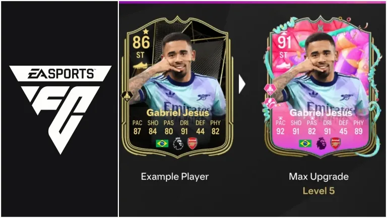 EA FC25 Versatile Goal Scorer Evolution: Transform Your Strikers into Elite Finishers