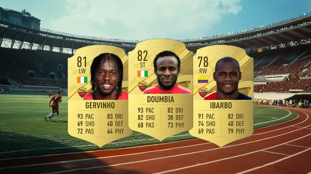 EA FC25