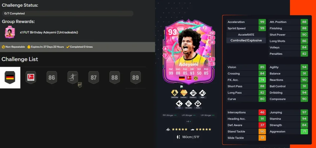 EA FC25 Karim Adeyemi SBC: Unlock the Ultimate Young Talent 1 EA FC25