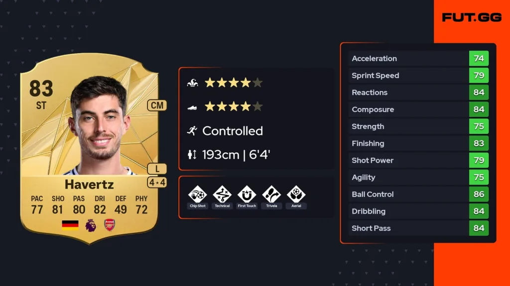 eakaii 1 EA FC25: Kai Havertzs FUT Birthday Card Revealed