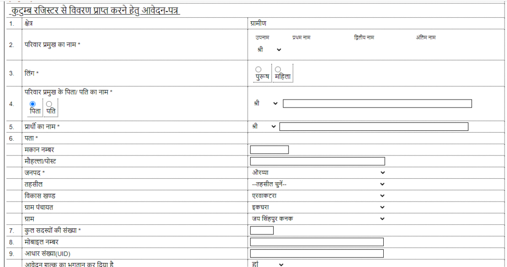 Parivar Register Nakal UP