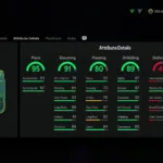 EA FC25 Viktor Gyokeres Moments SBC: Unlock a 92-Rated Striker Masterpiece