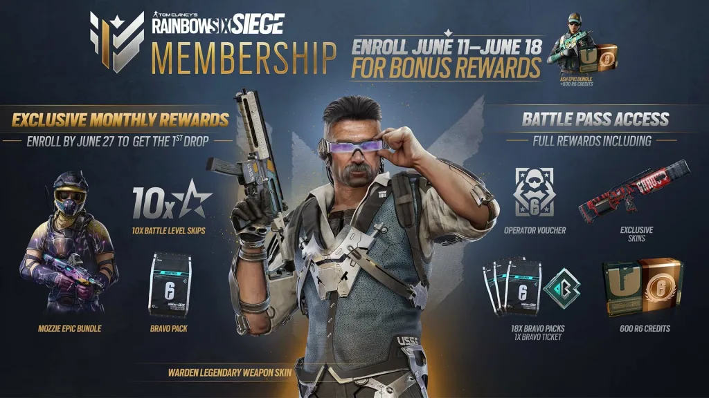 rainbb 4 Rainbow Six Siege X Twitch Drops: Your Ultimate Guide to Free Rewards