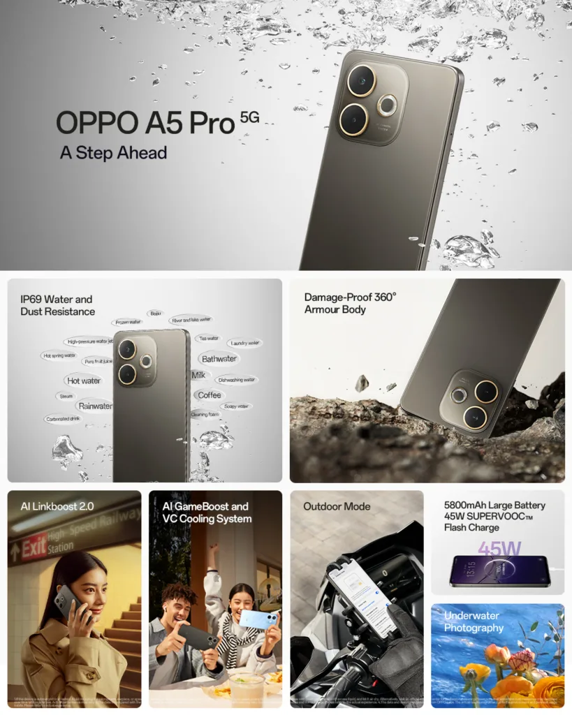 OPPO A5 Pro 5G: The Smartphone That Laughs in the Face of Danger