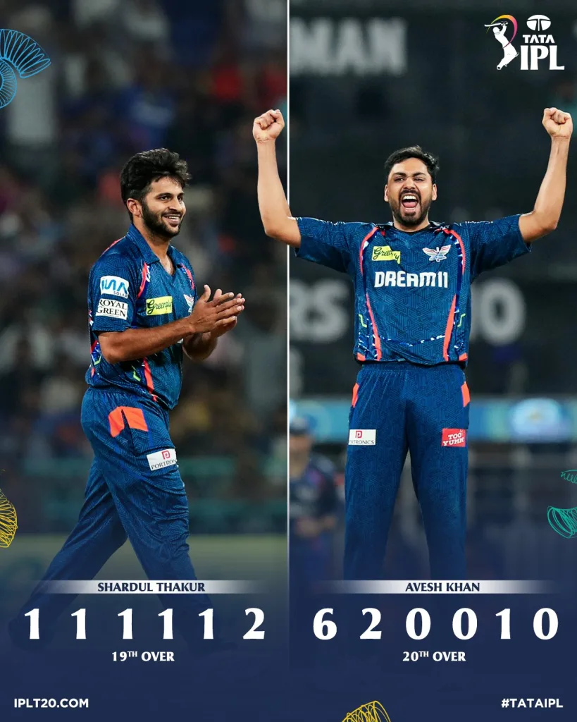 Avesh Khan and Shardul Thakur IPL 2025: LSG Edge MI in Thriller as Marsh, Markram Shine and Avesh Holds Nerve at Death
