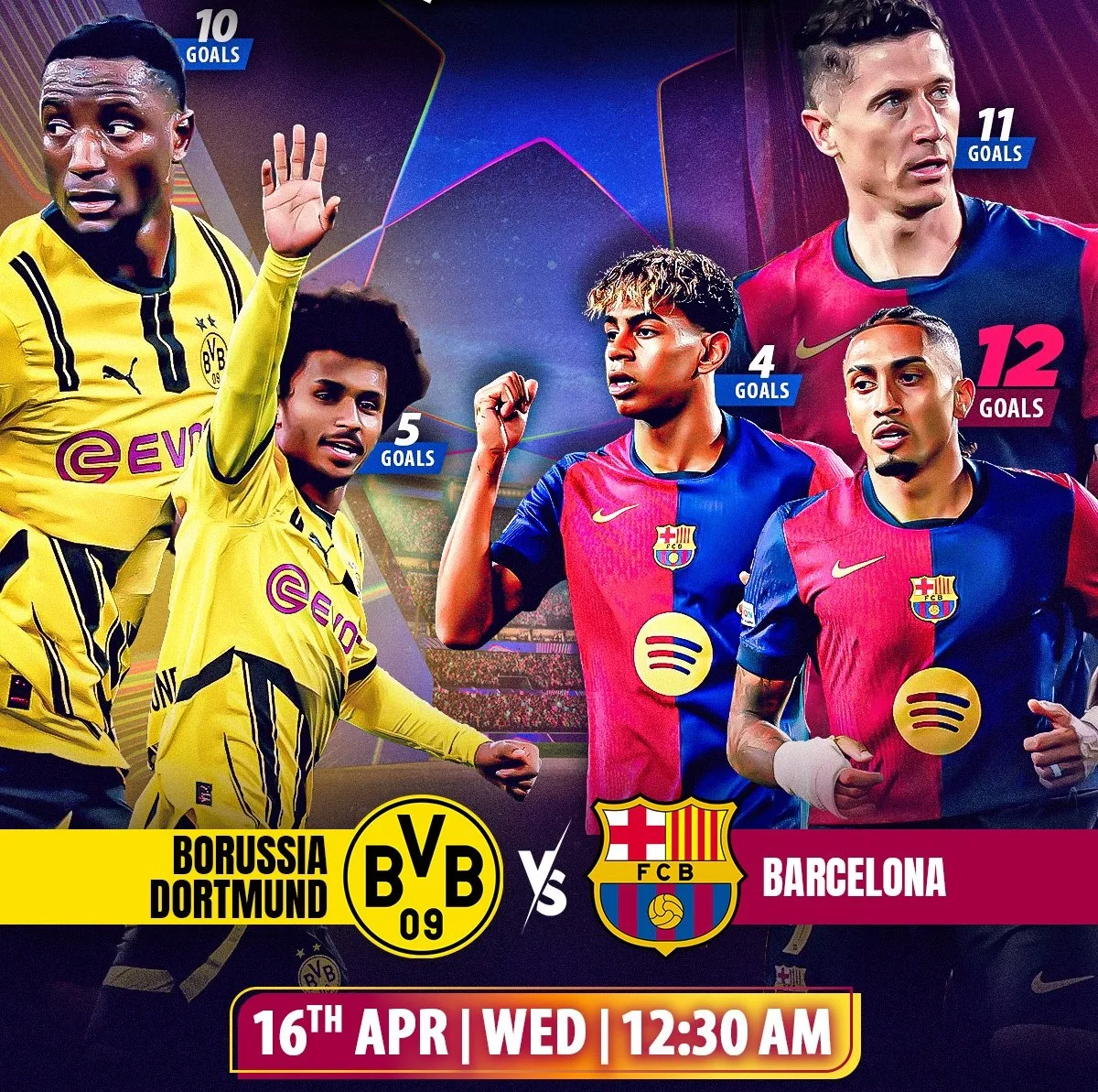 Champions League 2024-25: Borussia Dortmund vs Barcelona Preview, Prediction and Where To Watch The Match LIVE