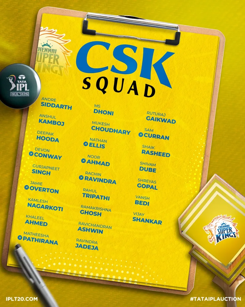 Chennai Super Kings Squad IPL 2025: CSK vs DC - Preview, Prediction, Starting XI and Where To Watch The Match LIVE