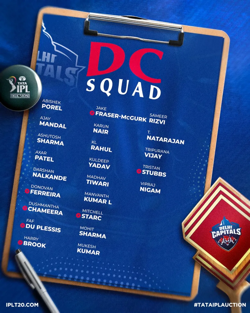 Delhi Capitals Squad IPL 2025: CSK vs DC - Preview, Prediction, Starting XI and Where To Watch The Match LIVE
